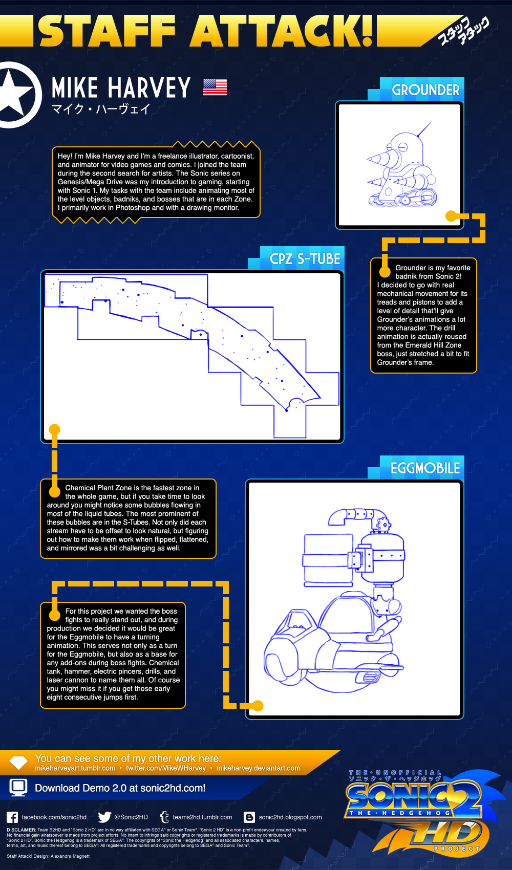 https://sonic2hd.com/changelogs/staffattack/Staff-Attack-Mike-Harvey.html